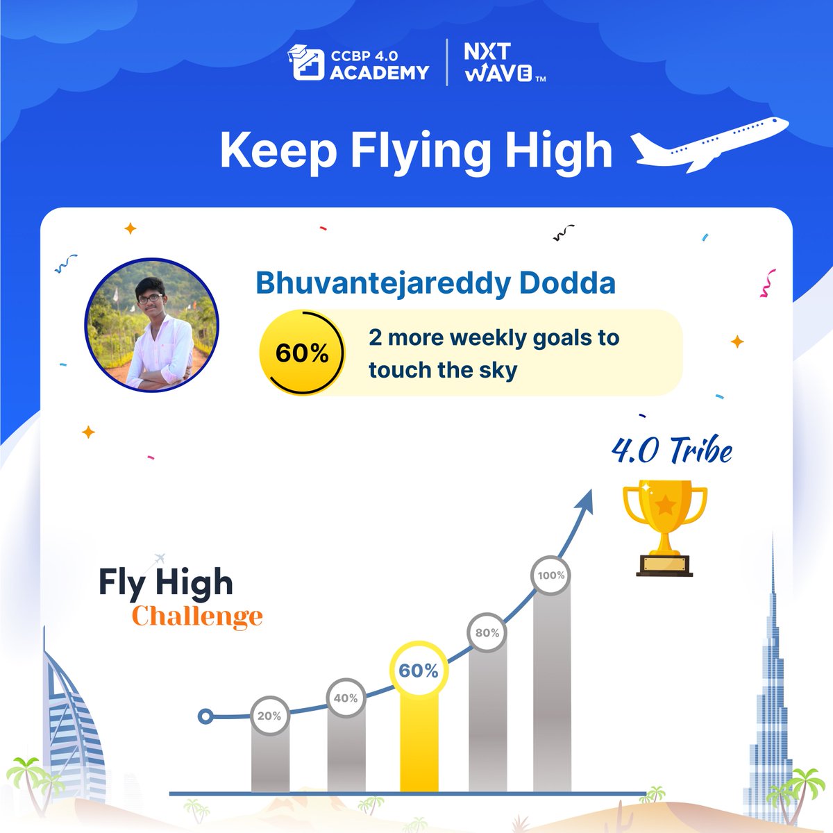 bhuvantejaredd's tweet photo. Hello #Everyone

 I am very excited for the access of 4.0 Tribe Community. Nearly 2 Weeks...
Thank you @nxtwave_tech 
@rahulattuluri sir
@sashankreddy07 Sir
@girishakash13 Sir
#ccbp #consistency #Community #ccbp #nxtwave #progress  #tribecommunity #challenge https://t.co/YIYJ7K86af