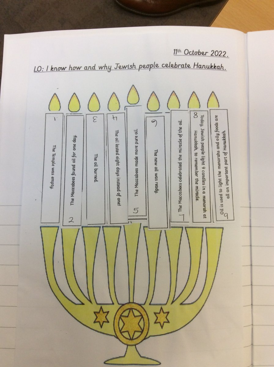 ststephenscps's tweet photo. During Judaism week, Year 1 learnt about the importance of the Menorah. We then made our own.#Year1 #JudaismWeek #RE https://t.co/Ofx6UuDyE0