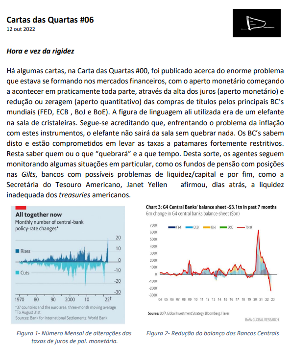 barrapeixe's tweet photo. Nesta Carta das Quartas #006 é tratada a questão do ciclo de liquidez que vai se fechando e inserindo rigidez no sistema monetário e financeiro internacional. A conferir se escaparemos da sala de cristaleira ilesos ou com pouco estrago.

https://t.co/PnwxyaKqem https://t.co/Zp6zDVWO33