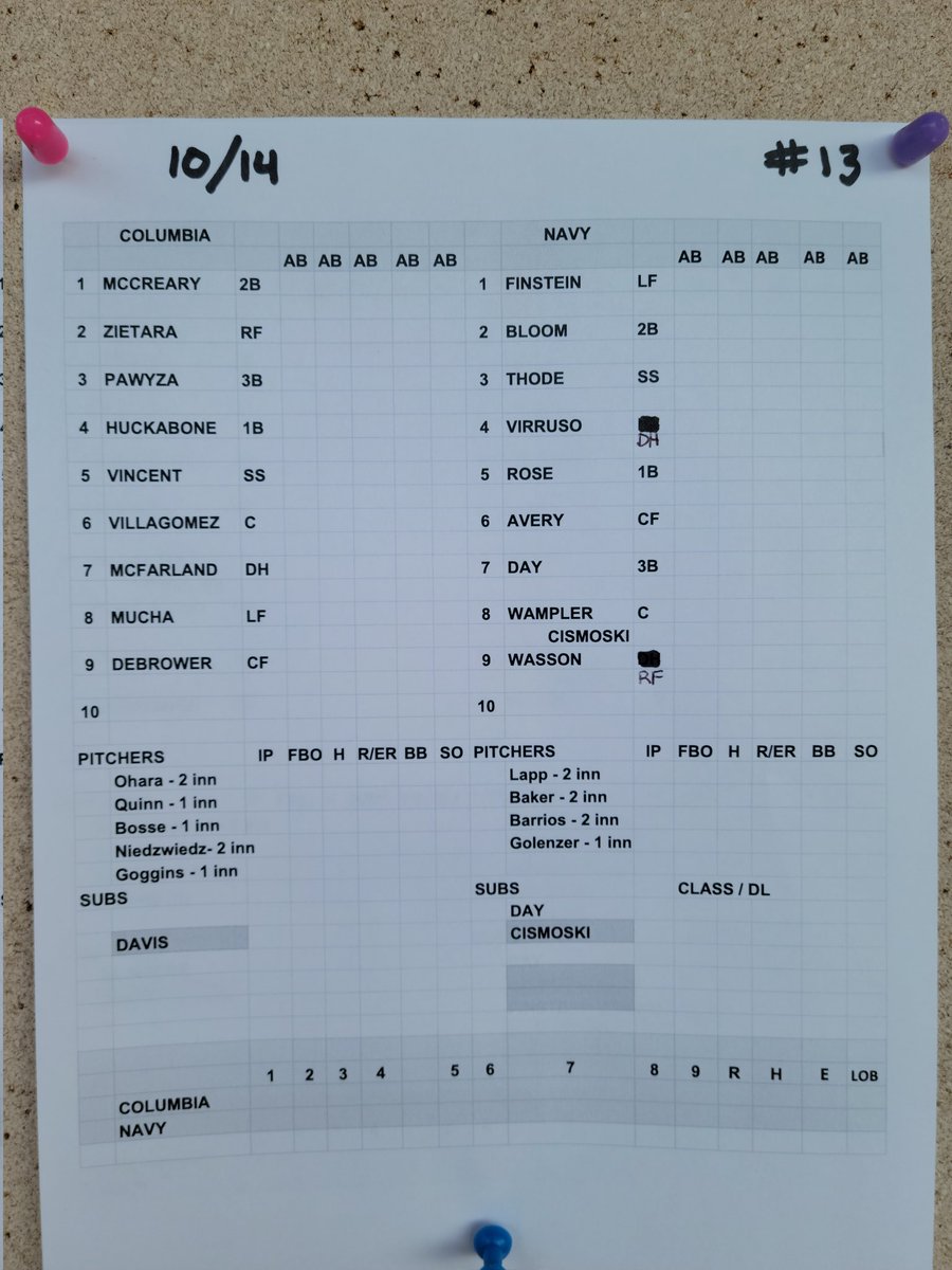 AmbroseBaseball's tweet photo. Today's Line Up
Columbia v Navy
On the Bump
Conor Ohara - Columbia 
Griffin Lapp - Navy
#RollBees https://t.co/cycqFwo24m
