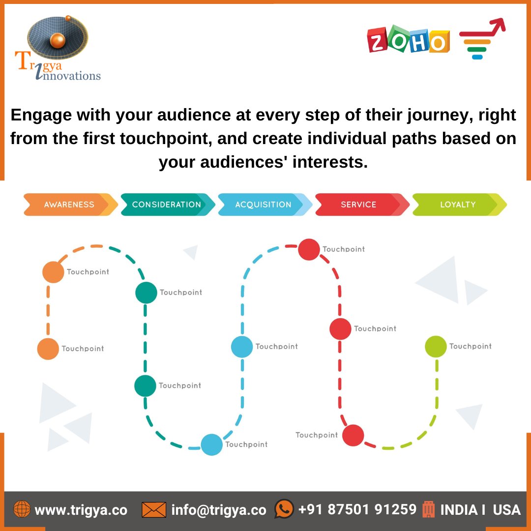 trigya_innovate's tweet image. Zoho Marketing Automation's powerful journey creators let you weave amazing brand moments with tailored campaigns through email, web, social, mobile, and even offline channels, delivering a complete holistic experience. To know more visit our website trigya.co