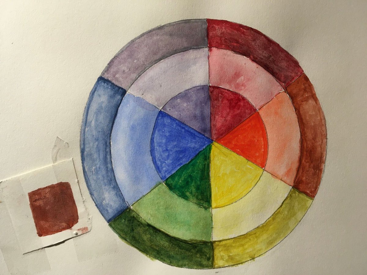 _Jess_Watkins's tweet photo. You’d be helping to develop community with pre-service and in-service teachers, designing for our scientific sensemaking, analyzing video and artifacts, and imagining new ways of engaging in science. Feel free to reach out if interested! https://t.co/E1LCX0KRnV