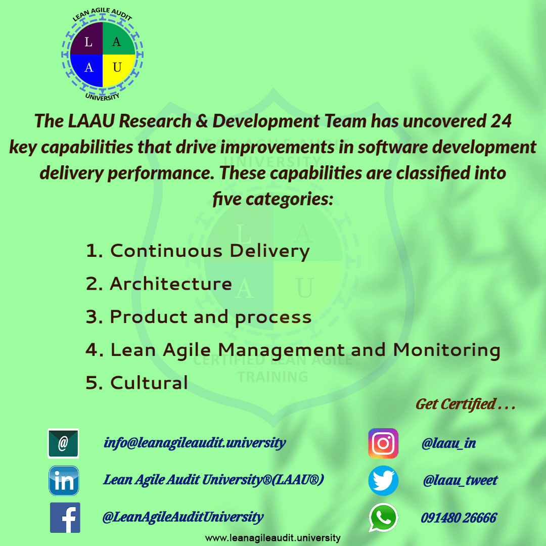 laau_tweet's tweet photo. #Lean #Agile #LAAU #LeanAgileAuditUniversity #LeanAgileMovement #LeanAgileOutcomeMovement #leanagile #Agilecoaches #leanproductdevelopment #Leanagileprofessionals #scrummasters #outcomeandinnovationmethod https://t.co/JDou3g0Jzl