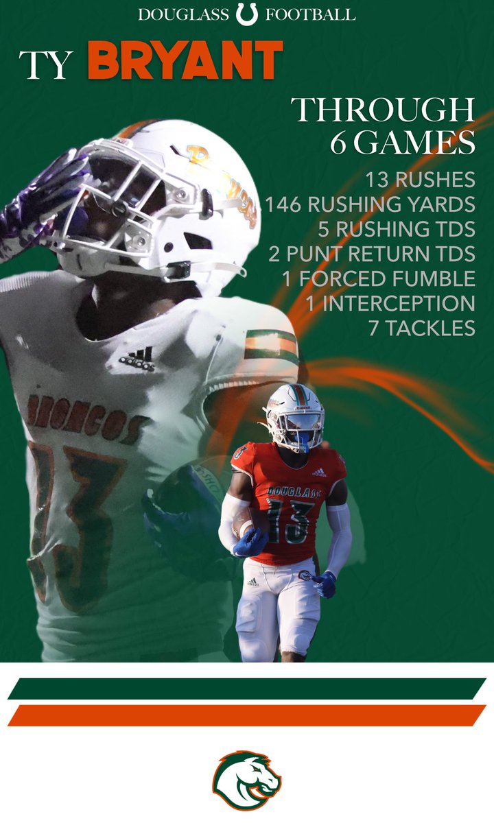 There's no question that <a href="/Ty_Bryant32/">Ty Bryant</a> is on the shortlist for Mr. Kentucky Football. He's played all 3 sides of the ball spectacularly well. <a href="/coachnatemcpeek/">Nathan Mcpeek</a> <a href="/FDouglassFB/">Douglass Football</a>