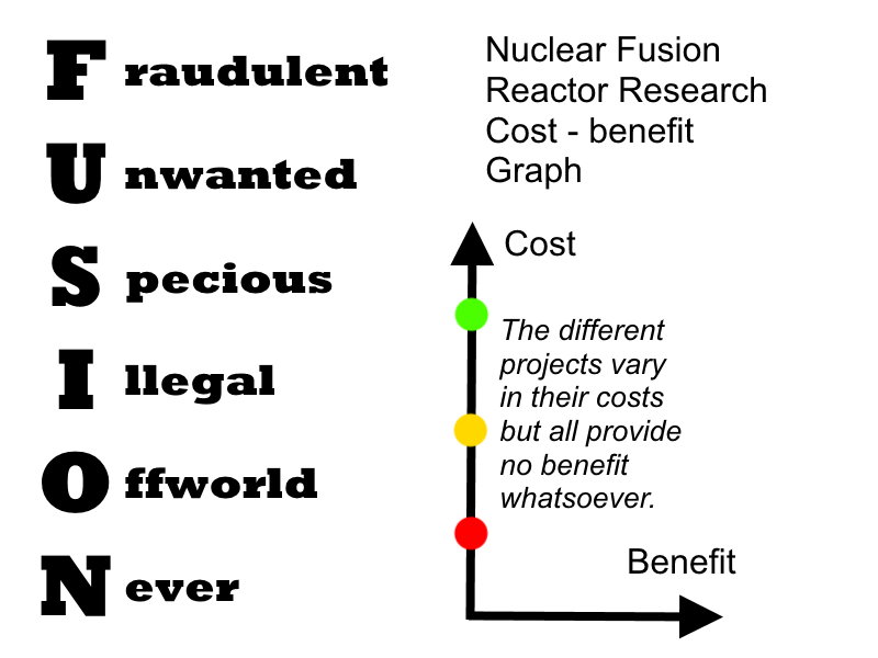 Scot_Scientist's tweet photo. Good luck with that. 🫣
#STEPhome #fusioniscoming @beisgovuk https://t.co/43VYBRCijn