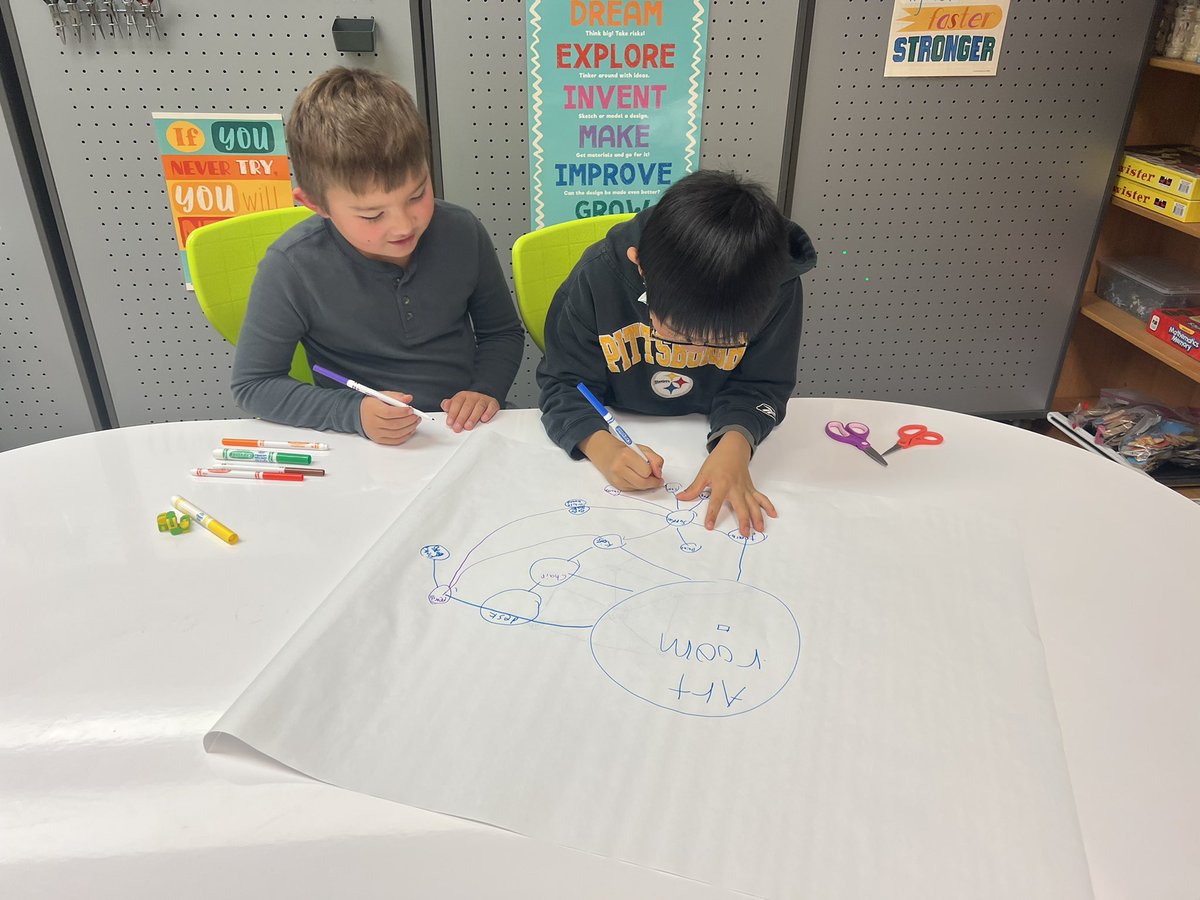 LHendersonReads's tweet image. How do you show a school system on paper? It’s a challenge my 3rd graders are excited to tackle. #onetroymedia #makercenteredlearning