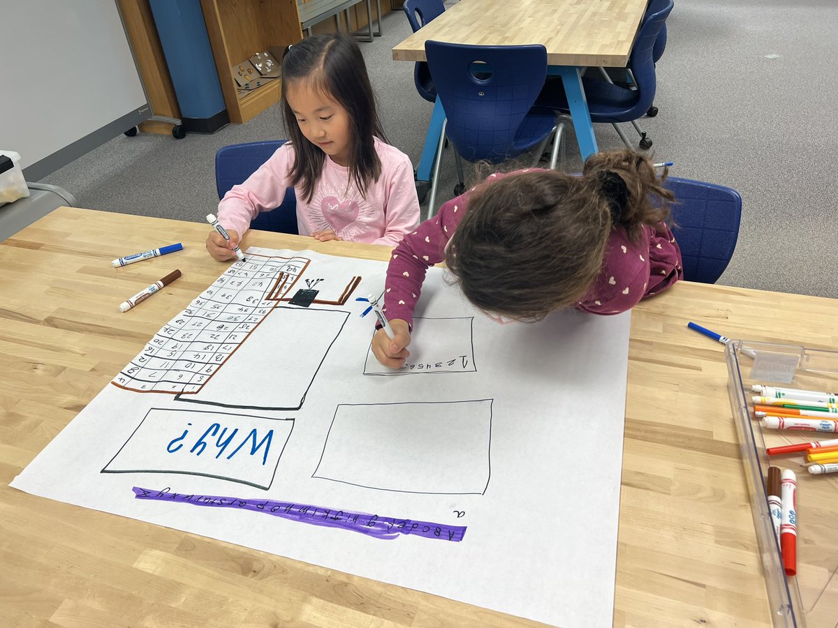 LHendersonReads's tweet image. How do you show a school system on paper? It’s a challenge my 3rd graders are excited to tackle. #onetroymedia #makercenteredlearning