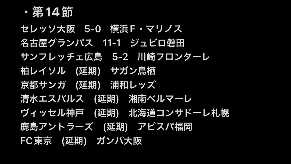eg_CWC's tweet photo. 【#egCWC 🇯🇵J1リーグ】
⌚️第14節終了
名古屋の独走体制は依然変わらず、第14節も11得点の圧倒的な破壊力で大勝しています！

○注目試合
鹿島アントラーズ (@tomatosoccer15 )🆚ガンバ大阪 (@aokurodayon2 ) https://t.co/nQdwt9p1Yl