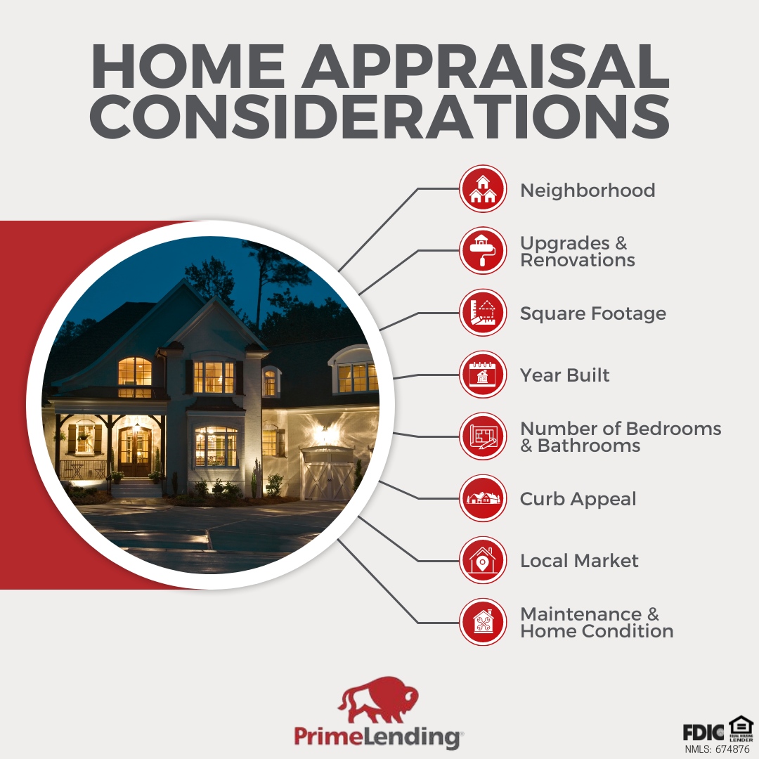 JWChristoff's tweet photo. Many factors determine your 🏡 home’s value, but we can help you get pretty close if you are curious! 

Shoot me a message and I’ll be happy to help!! 

#HomeValue #HomeEvaluation #PropertyValue #HomeWorth #Home #Finance #RealEstate #PrimeLending #JohnChristoffHomeLoans https://t.co/f14IHt26X8