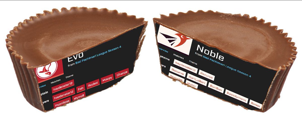 eyecandyBPL's tweet photo. Be careful to check your kid's candy this Halloween! I found this bottom tier org in my son's Reese's cup. Stay safe out there! https://t.co/YOJdQDSvOH