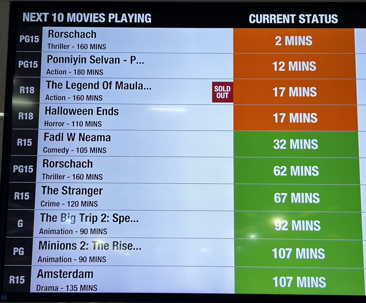 Did you watch it yet? It’s sold out in Riyadh. #MaulaJatt
