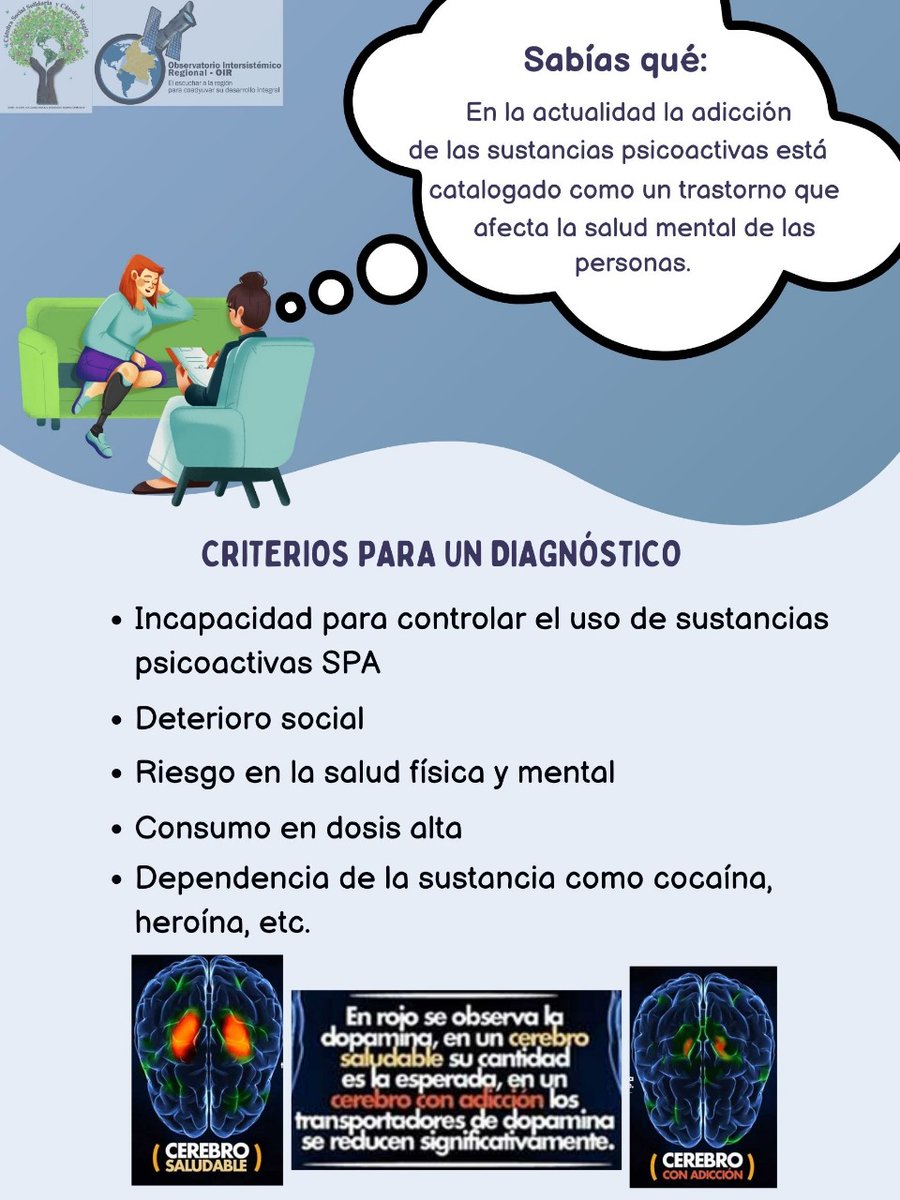 amis_bonita's tweet photo. Estudiantes del programa de Psicología - Prácticas Escenario 1 - Aportan infirmación al proyecto de Salud Mental - Promoción y Prevención de Sustancias Psicoactivas SPA. @eloirdelaregion @mmperezca #practicasZCAR #practicaspsicologia #sissuzcar https://t.co/TGbSj1JJeq