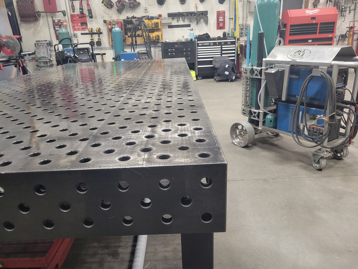 AUI Power tweet media