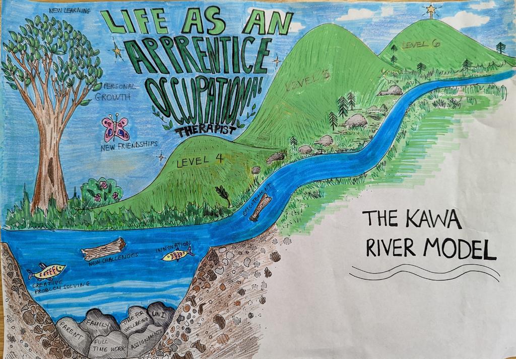 Made by Kerry (@kerrymbishop) on Twitter photo Happy AHP day to all the Allied Health Professionals. This is my interpretation of the #kawa model as an OT apprentice
<a href="/mcrlco/">Manchester Local Care Organisation</a> <a href="/southmcr_rehab/">South Manchester Integrated Community Rehab</a> <a href="/OT_SHU/">OT & Voc Rehab</a> <a href="/SHU_AHP_DA/">SHU AHP DA</a> @NHS_HealthEdEng
#SHU #AHPsDay2022 #AHPs #OccupationalTherapy #AHPDay22 #apprenticeships #nhsstaff #OTcareer Happy AHP day to all the Allied Health Professionals. This is my interpretation of the #kawa model as an OT apprentice
<a href="/mcrlco/">Manchester Local Care Organisation</a> <a href="/southmcr_rehab/">South Manchester Integrated Community Rehab</a> <a href="/OT_SHU/">OT & Voc Rehab</a> <a href="/SHU_AHP_DA/">SHU AHP DA</a> @NHS_HealthEdEng
#SHU #AHPsDay2022 #AHPs #OccupationalTherapy #AHPDay22 #apprenticeships #nhsstaff #OTcareer