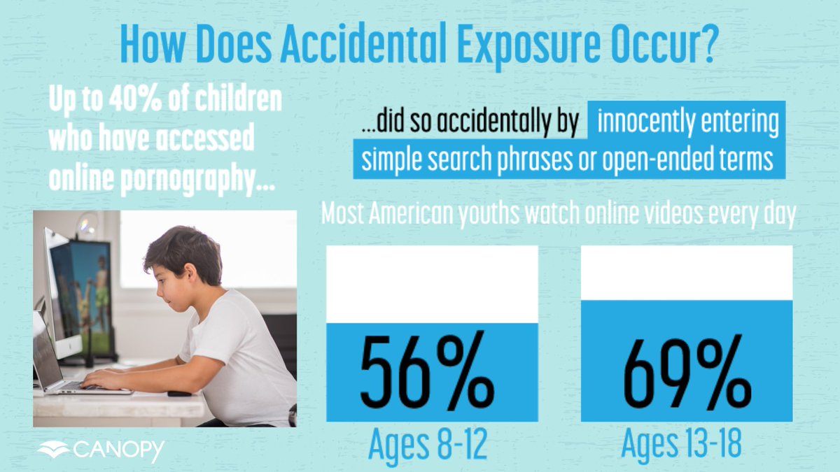 Many kids stumble upon sexual and even violent content that is meant for adults by accident while scrolling the internet. #CanopyApp was created to filter out inappropriate content without blocking the entire site so they can roam freely. Learn more at canopy.us.