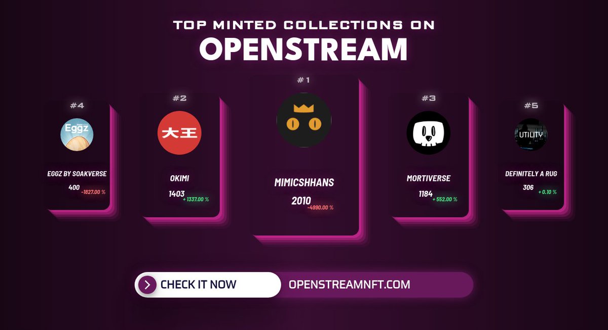 OpenStream - MINTING NOW - Minting alerts tweet media
