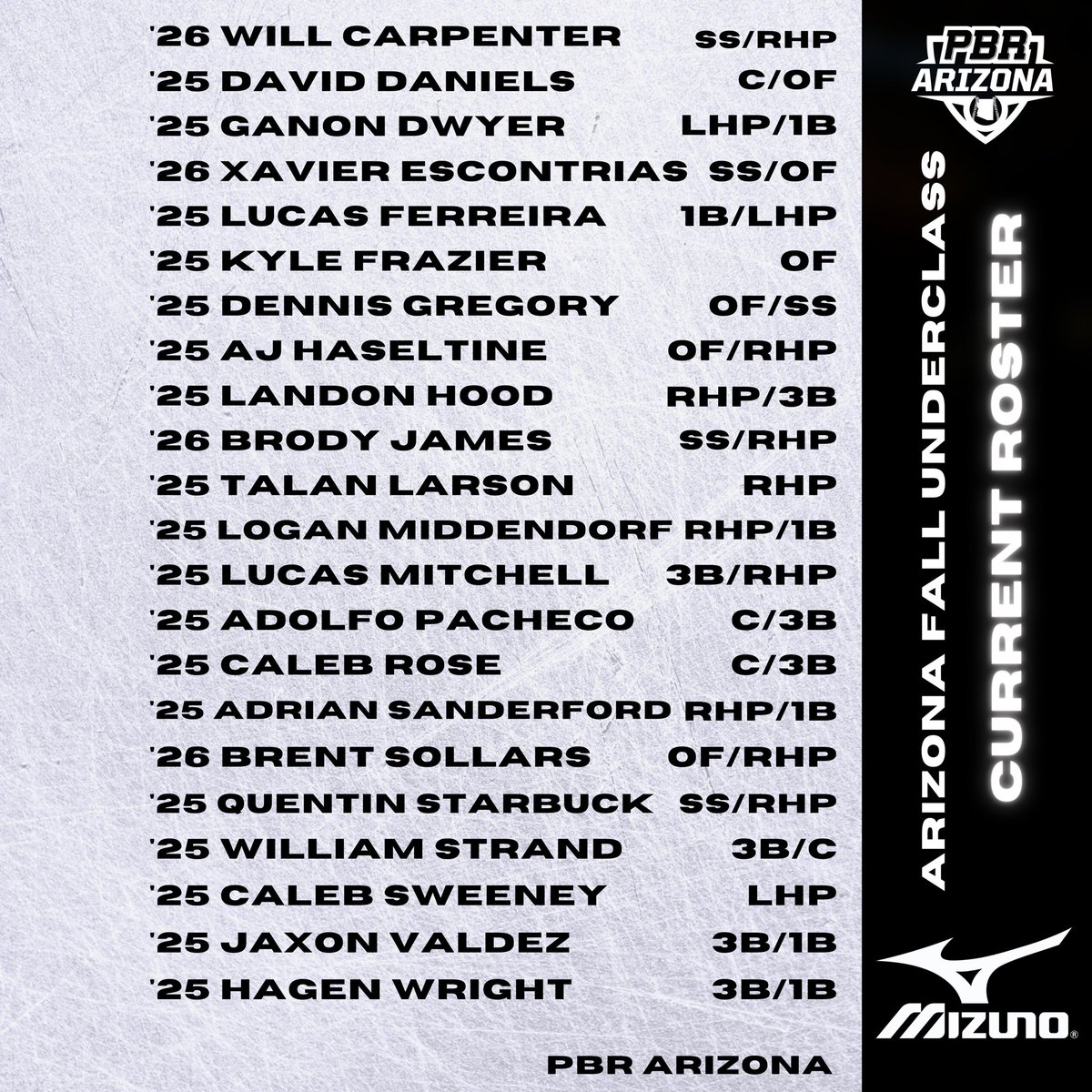 Prep Baseball Arizona (@prepbaseballaz) on Twitter photo ๐ต๐๐ ๐
๐๐ฅ๐ฅ ๐๐ง๐๐๐ซ๐๐ฅ๐๐ฌ๐ฌ ๐๐ก๐จ๐ฐ๐๐๐ฌ๐: ๐๐ฎ๐ซ๐ซ๐๐ง๐ญ ๐๐จ๐ฌ๐ญ๐๐ซ๐ต
The underclass roster for the Fall Showcase later this monthโฆ Sunday, October 30th at <a href="/GCU_Baseball/">Grand Canyon Baseball</a>.
Hit the link below to register๐
๐ bit.ly/3yGEJlY ๐ต๐๐ ๐
๐๐ฅ๐ฅ ๐๐ง๐๐๐ซ๐๐ฅ๐๐ฌ๐ฌ ๐๐ก๐จ๐ฐ๐๐๐ฌ๐: ๐๐ฎ๐ซ๐ซ๐๐ง๐ญ ๐๐จ๐ฌ๐ญ๐๐ซ๐ต
The underclass roster for the Fall Showcase later this monthโฆ Sunday, October 30th at <a href="/GCU_Baseball/">Grand Canyon Baseball</a>.
Hit the link below to register๐
๐ bit.ly/3yGEJlY