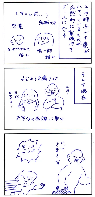 家族の流行 