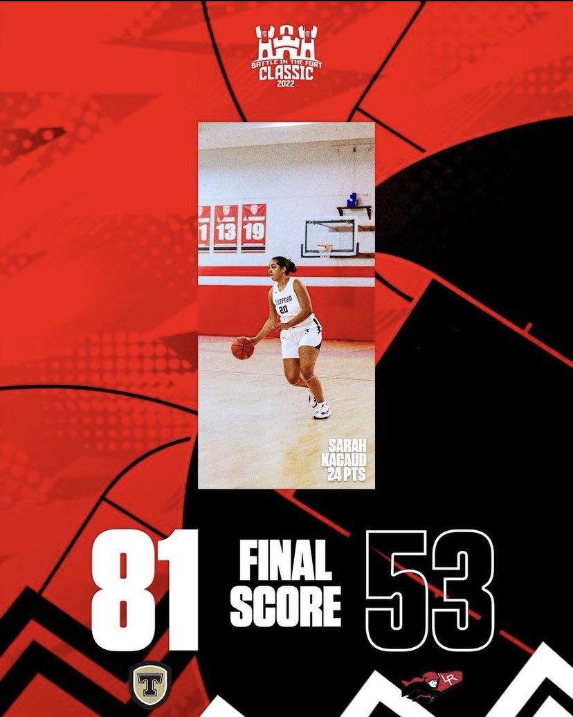 rayaan_khan11's tweet photo. Results from Game 4 of the Women’s Fort Erie Battle in the Fort Classic:

@Team_Thetford with the win lead by @SarahRacaud’s  24 point performance! https://t.co/uK7BKnTHkR