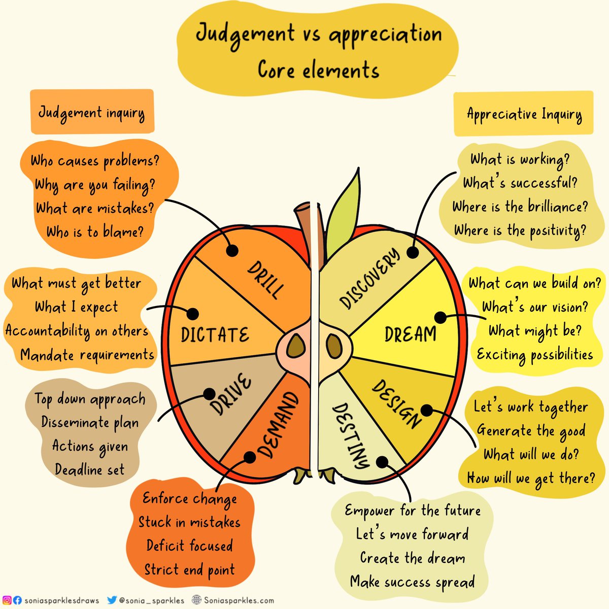 ✨Sonia Sparkles✨🖤 tweet media