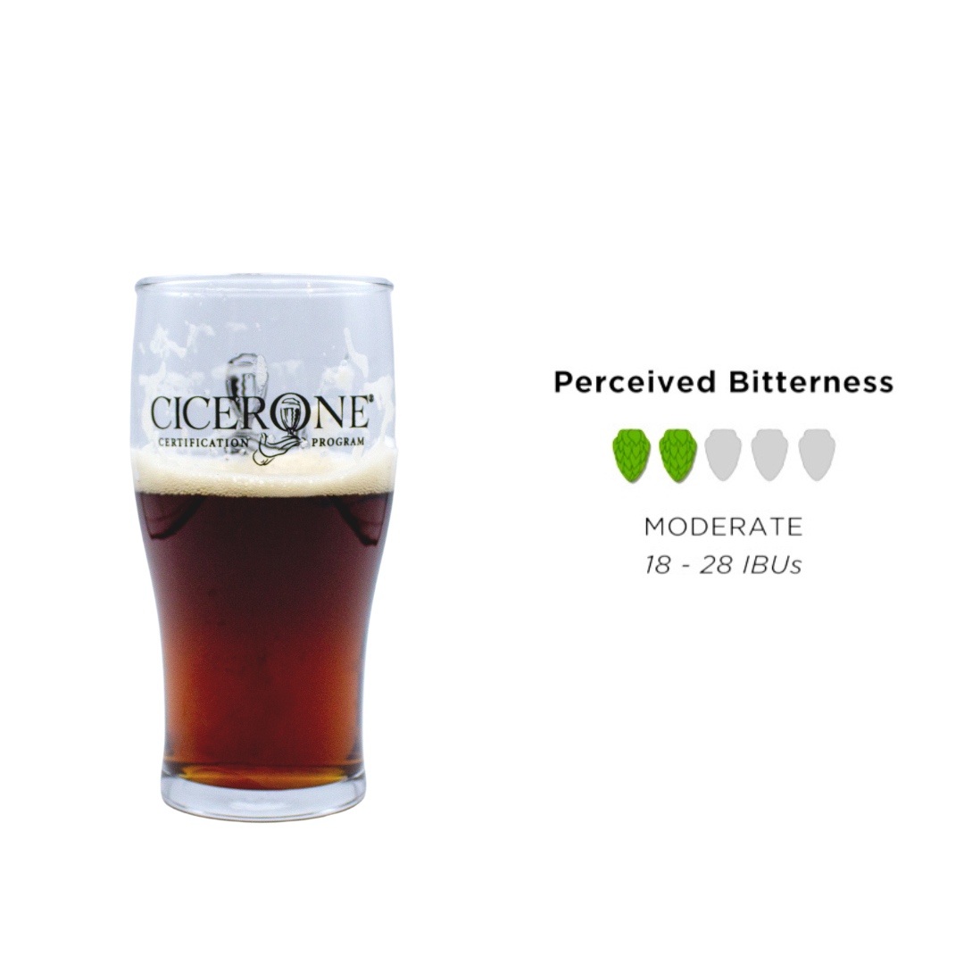 Cicerone® Certification Program tweet media