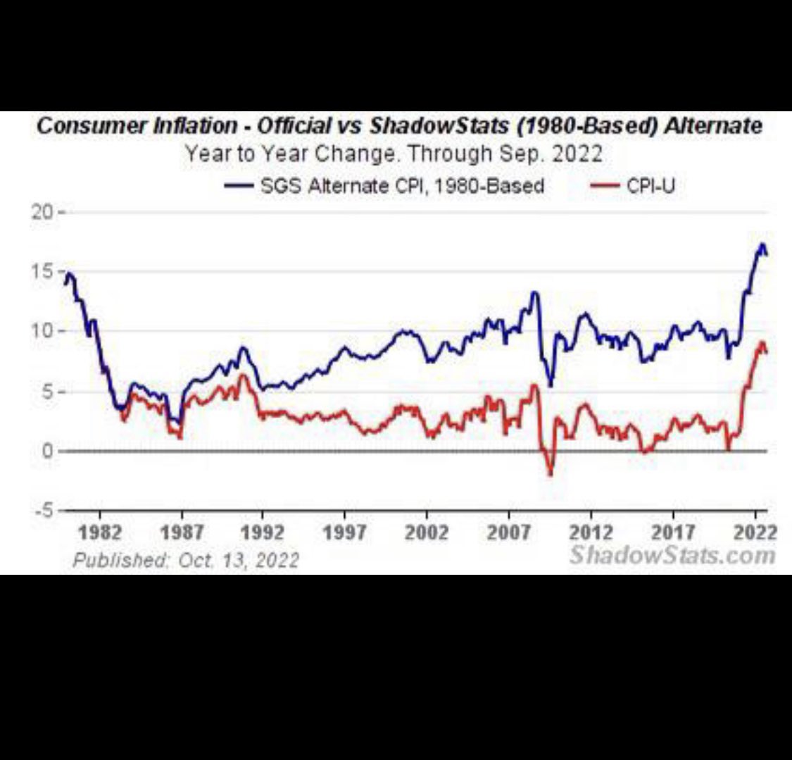 SJosephBurns's tweet photo. Old style inflation calculation versus the new formula: https://t.co/ng4LQRmkgV