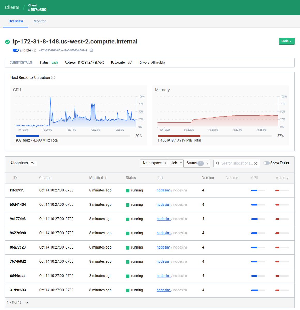 @schmichael@hachyderm.io tweet media