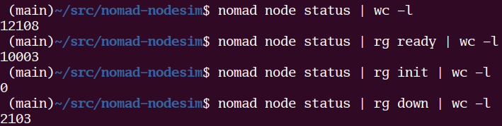 @schmichael@hachyderm.io tweet media