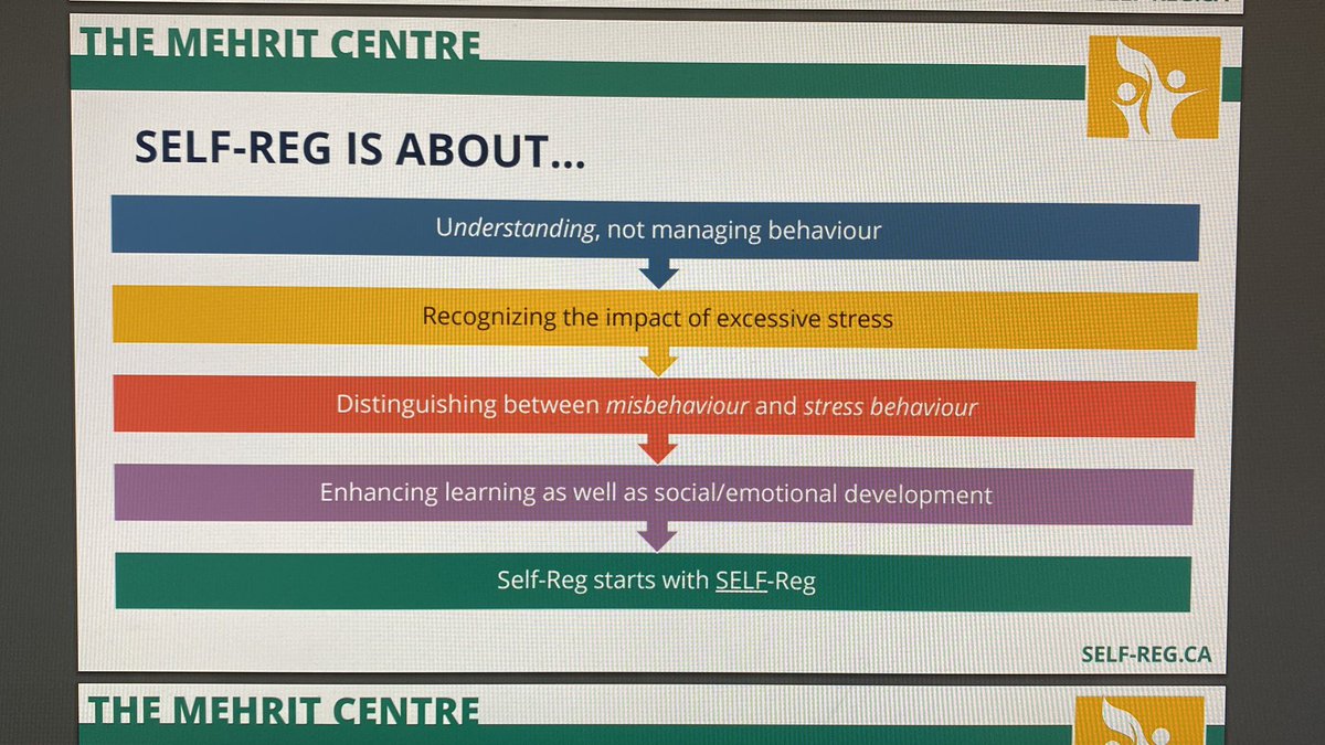 Jacqueline Grider (@miss_jacqui_g) on Twitter photo So inspired by listening to Dr. Stuart Shanker today! Self-reg starts with ourSELF! #LSC_SEL <a href="/endseclusion/">The Alliance Against Seclusion and Restraint</a> <a href="/attachtrauma/">ATN</a> <a href="/Self_Reg/">The MEHRIT Centre</a> So inspired by listening to Dr. Stuart Shanker today! Self-reg starts with ourSELF! #LSC_SEL <a href="/endseclusion/">The Alliance Against Seclusion and Restraint</a> <a href="/attachtrauma/">ATN</a> <a href="/Self_Reg/">The MEHRIT Centre</a>