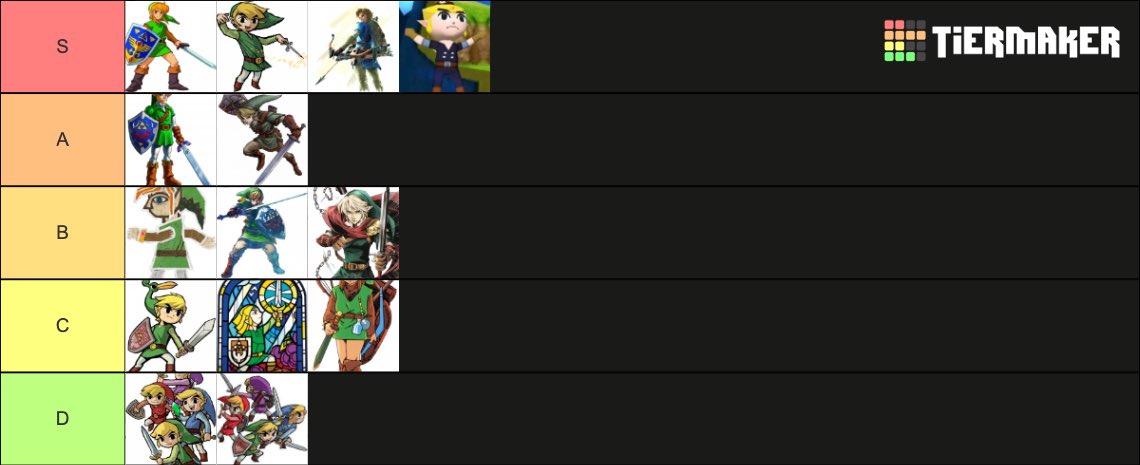 After years of rigorous scientific education, I’ve applied everything I know towards making the most objective Link tier list there has ever been, or ever will be. Feel feee to check it out 

tabletoptriforce.com/the-most-objec…