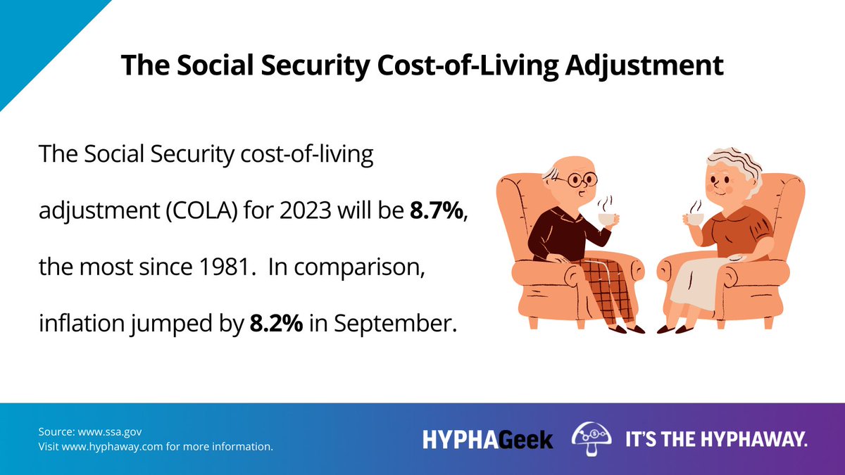 Hyphaway's tweet photo. HYPHAGeek: The Social Security Cost-of-Living Adjustment.
#HyphaWay #personalfinance #financialplanning https://t.co/0pXedHe64h