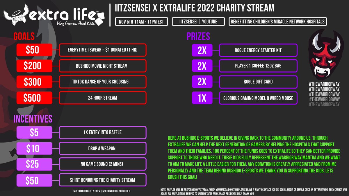 iiTzSensei315's tweet image. Good afternoon everyone! On nov 5th me and the @Bushido315 squad and friends will be streaming to help raise money for @ExtraLife4Kids. For those who don’t know ExtraLife helps donate money to children’s hospitals to help ease the families needs.