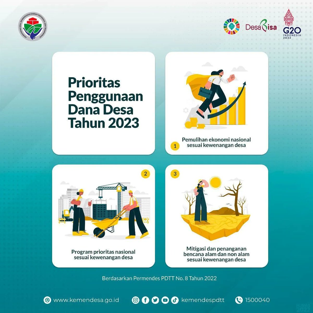 gerbangdesaID's tweet photo. 1. Pemulihan ekonomi nasional sesuai kewenangan desa 
2. Program prioritas nasional sesuai kewenangan desa 
3. Mitigasi penanganan bencana alam dan non alam sesuai kewenangan desa

Pelajari dan simak baik-baik ya. 

#KemendesPDTT 
#RecoverTogether #StongerTogether 
#SDGsDesa https://t.co/1IKR9sTE8M