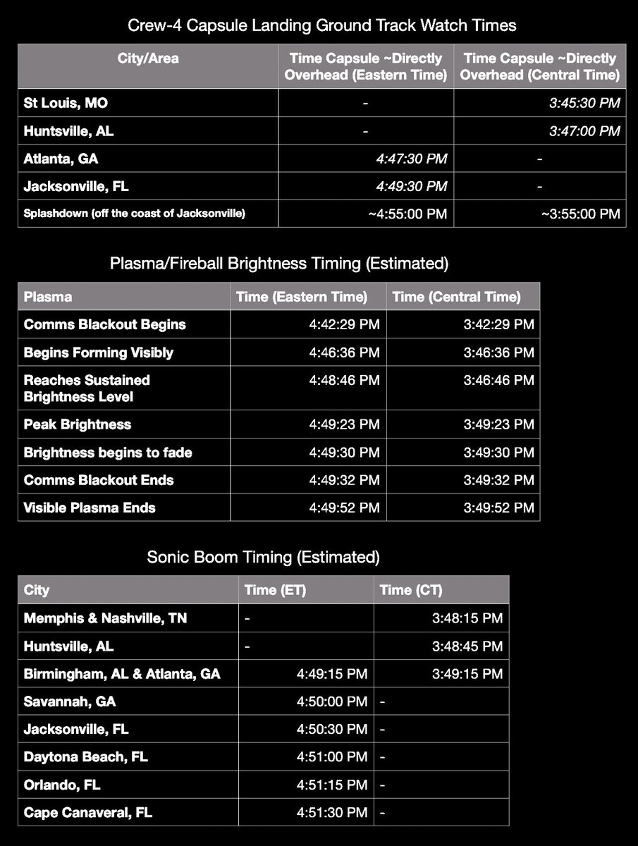📸Trevor Mahlmann🚀 tweet media