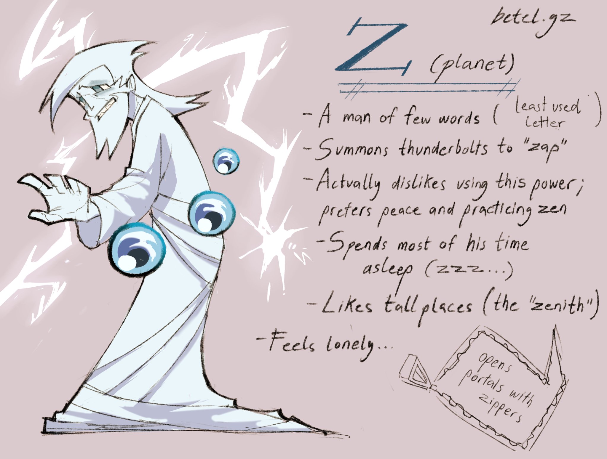 betel.gz on X: Ideas/headcanons for Z! I also learned some stuff about Z's history; he's come from a Phoenician swordsman and sailor to a gigantic planet #alphabetlore #alphabetfriends #digitalart / X
