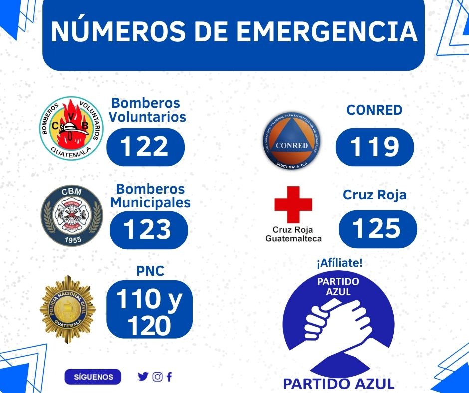 azulmixco's tweet photo. Recuerda que tu seguridad y la de tus seres queridos es primero, por eso te compartimos los números de emergencia para que puedas comunicarte con los cuerpos de socorro ante cualquier eventualidad. 🚨🚨

#PartidoAzul
#Mixco
#Afiliate https://t.co/ICLqVmVjtv