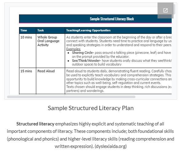 SCDSBliteracy (@scdsbliteracy) on Twitter photo 📢SCDSB Educators 👉 This Sample Structured Literacy Block planning template is available on the website: sites.google.com/scdsb.on.ca/sc…
Thanks <a href="/IDA_Ontario/">IDA Ontario</a> for the clear definition of Structured Literacy. 📢SCDSB Educators 👉 This Sample Structured Literacy Block planning template is available on the website: sites.google.com/scdsb.on.ca/sc…
Thanks <a href="/IDA_Ontario/">IDA Ontario</a> for the clear definition of Structured Literacy.