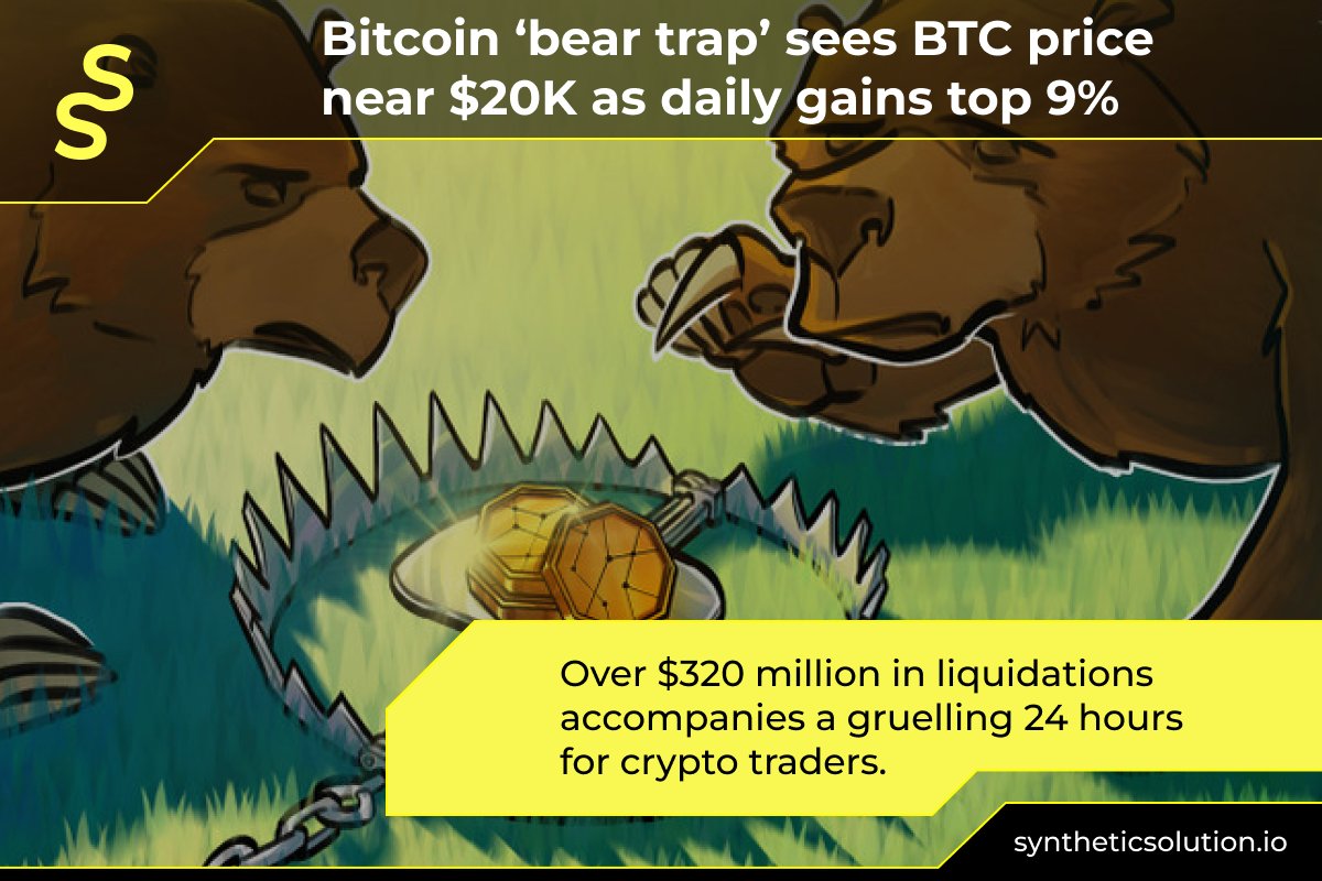 wagienfts's tweet photo. 🔸#Bitcoin ‘bear trap’ sees #BTC price near $20K as daily gains top 9%

🔻Over $320 million in liquidations accompanies a gruelling 24 hours for #crypto traders.

𝗥𝗲𝗮𝗱 𝗠𝗼𝗿𝗲👉 https://t.co/6wqXI2xWqO

#cryptocurrency #blockchain #ethereum #eth #trading #money https://t.co/AFx83ycM0v
