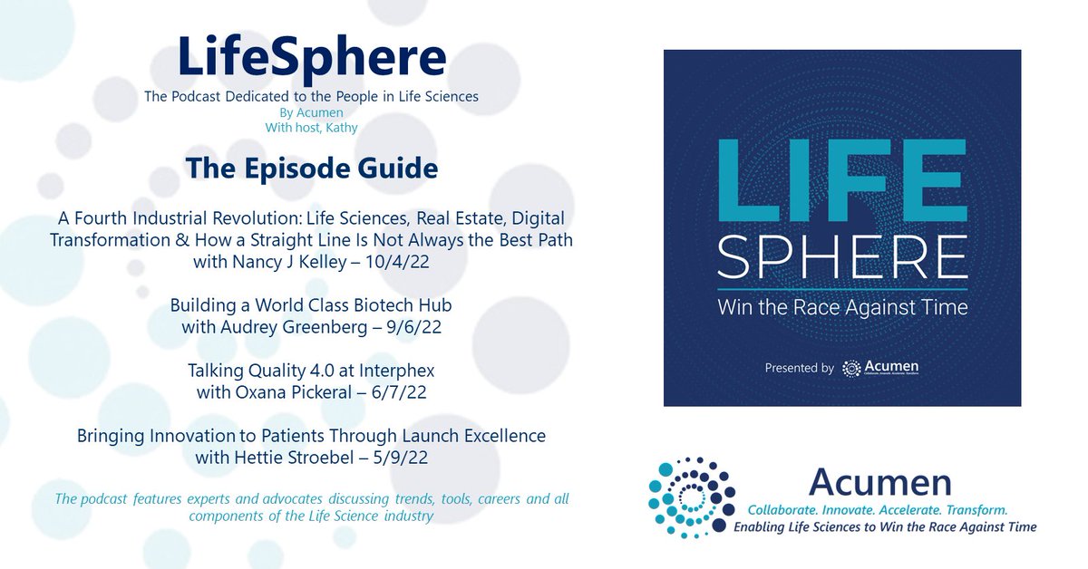 LifeSpherePod's tweet photo. Listen to latest episodes of  #LifeSpherePod where industry experts share their experience &amp; vision for the future of #LifeScience 
Subscribe https://t.co/3tG3H57FIp
@nancyjkelley @AudreyGreenber7 Oxana Pickeral @HettieStoebel   
  
#Collaborate #Innovate #Accelerate #Transform https://t.co/fGt1EdAwSO