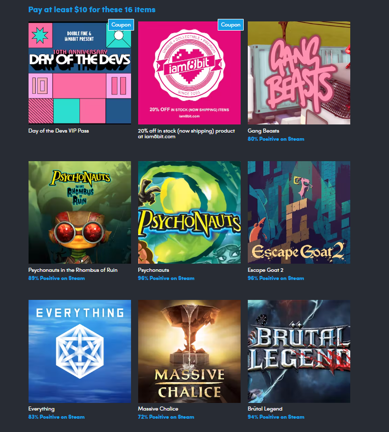 Wario64 on Twitter: "Everything is included on Day of the Devs Bundle