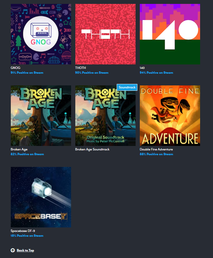 Wario64 on Twitter: "Everything is included on Day of the Devs Bundle