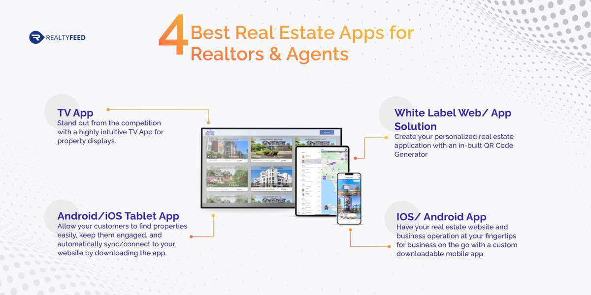 RealtyFeed tweet media