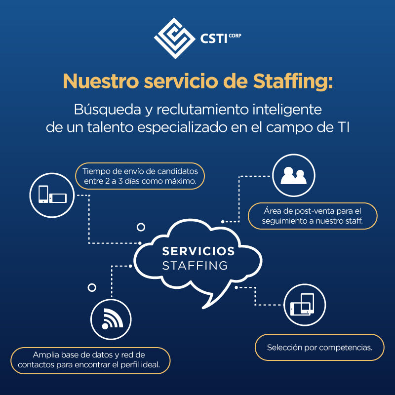 CSTI Corp tweet media