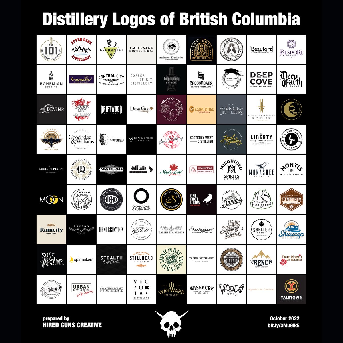 Hired Guns Creative tweet media