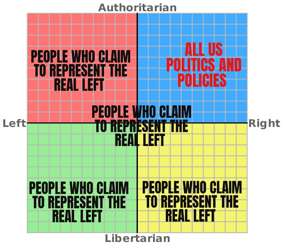 ranch_goat's tweet photo. #RealLeft 
Can't figure out why the "left" can't seem to agree on anything in the US. https://t.co/9Ig3taBw73