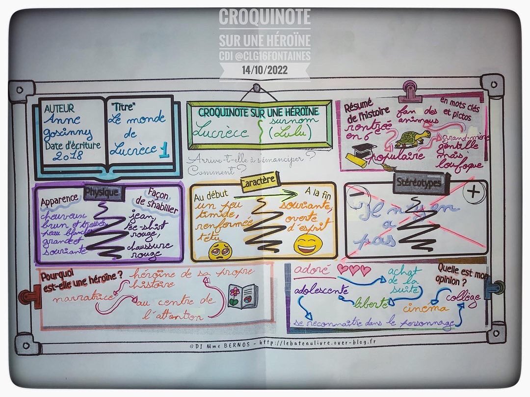 💪🙋🏻‍♀️👊
Les #élèves de #5e présentent une « #héroïne qui s’émancipe » !

📖#Lecture d’un #roman emprunté au #CDI
✏️réalisation de #croquinote #sketchnoting 
🗯présentation à l’#oral devant la #classe

lebateaulivre.over-blog.fr/fiche-heroines

💃🏽🏃🏼‍♀️🏋🏿‍♀️
#femme #conditionféminine