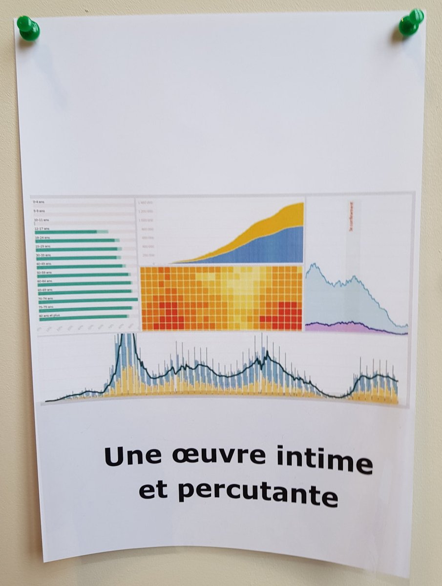 Vu à l'atelier de création analogique “Les mèmes du jour” de Gabriel Stera &amp; Allan Deneuville, Journée d'études #nousmemes, CNAM.
