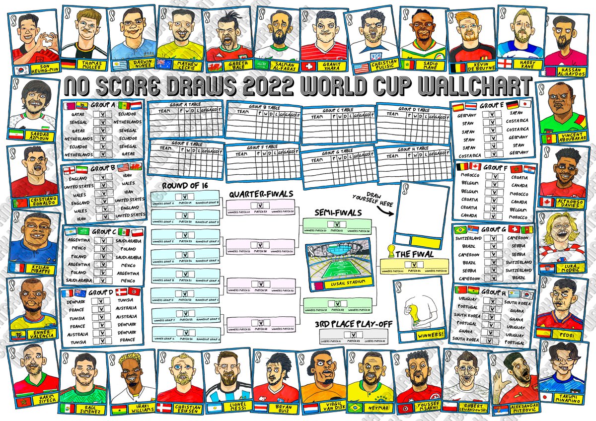 No Score Draws ✍️ (Alex & Sian - BOOK OUT NOW!) tweet media