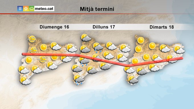 バルセロナ 天気 今日 明日 今週 １０日間予報や服装ナビ 平均気温 スペイン週間天気 ２０２２年 バルセロナ観光 フリープランなら カタルーニャ観光