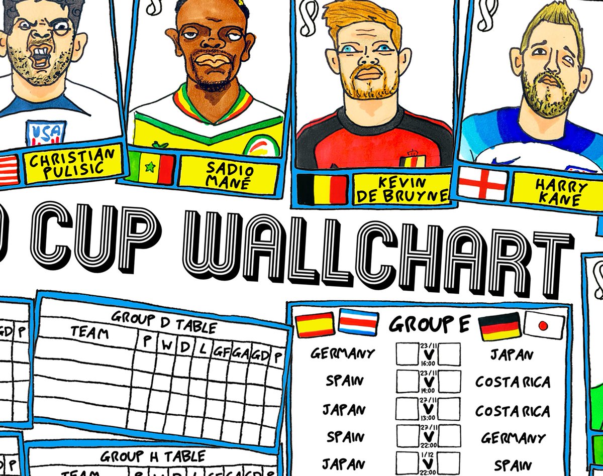 No Score Draws ✍️ (Alex & Sian - BOOK OUT NOW!) tweet media